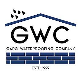 Best Contractor