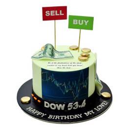 Buy Or Sell Cake Buy at ₹1549