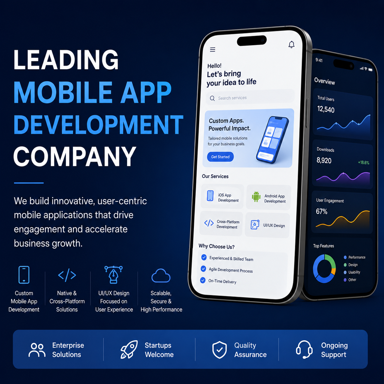 Mobile App Development Service