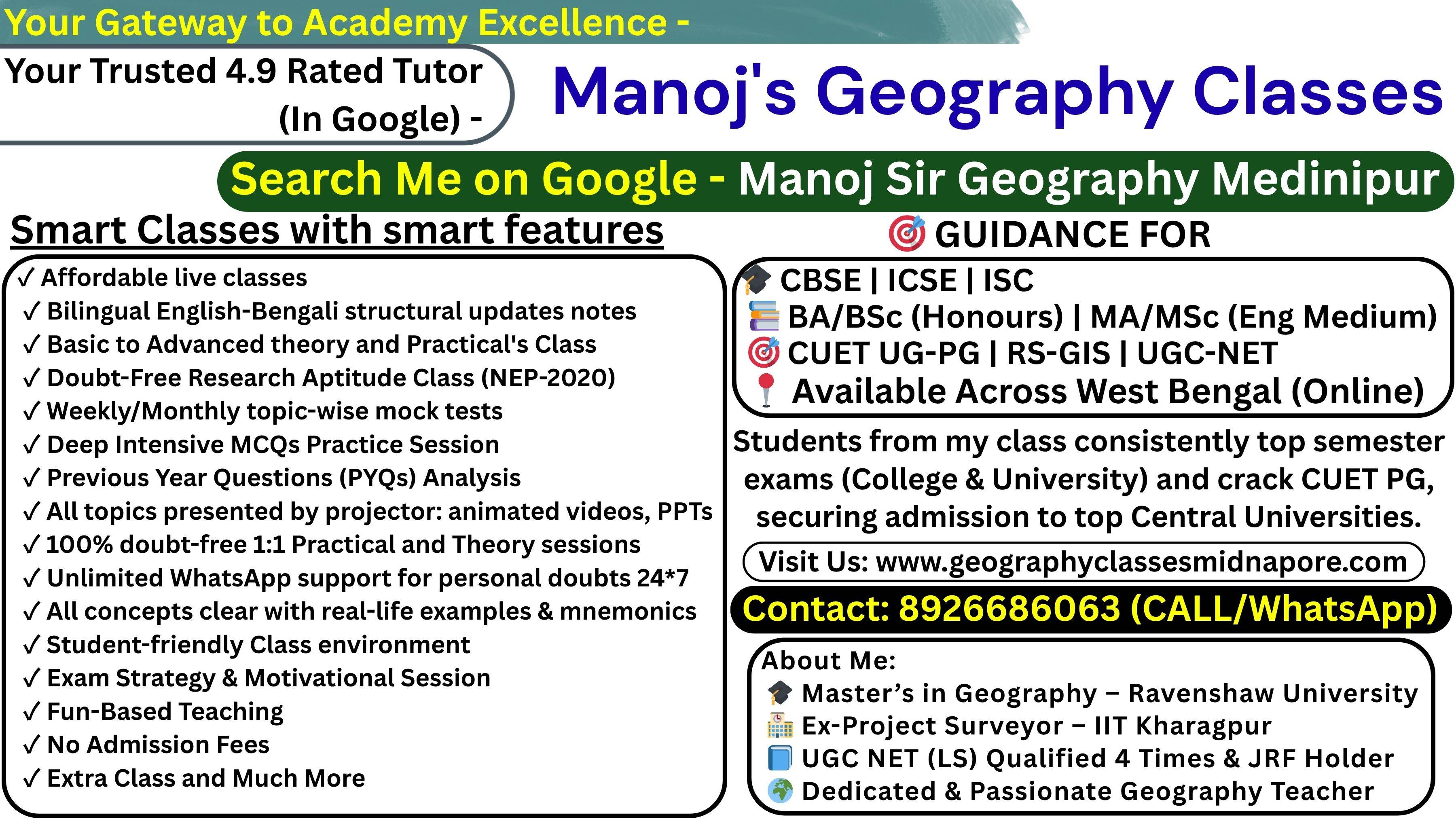 free business listing
