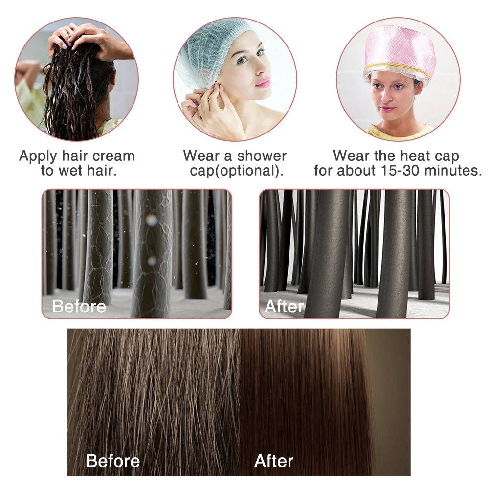 Hair Care Thermal Head Spa Cap – Heat Therapy Hair Treatment Cap for Deep Conditioning, Scalp Massage & Hair Growth