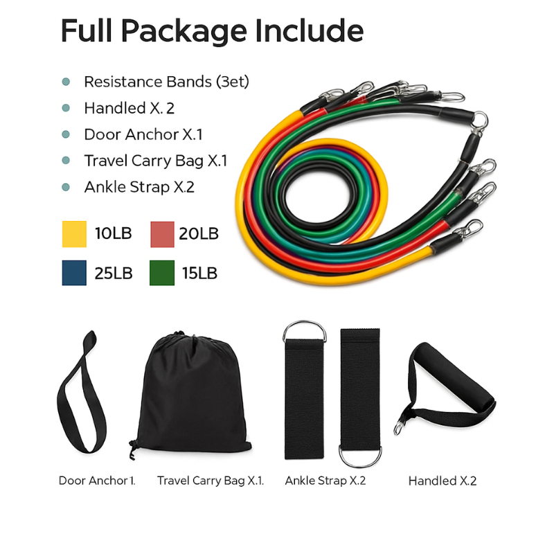 Gym Power Resistance Band Set for Workout & Exercise – Full Body Training Bands for Home Gym, Yoga & Fitness (Multi-Color Set)