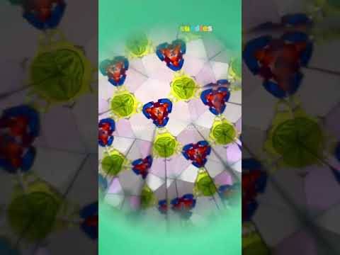 Magic Kaleidoscopes - Children Educational Science Toy Buy @ ₹129