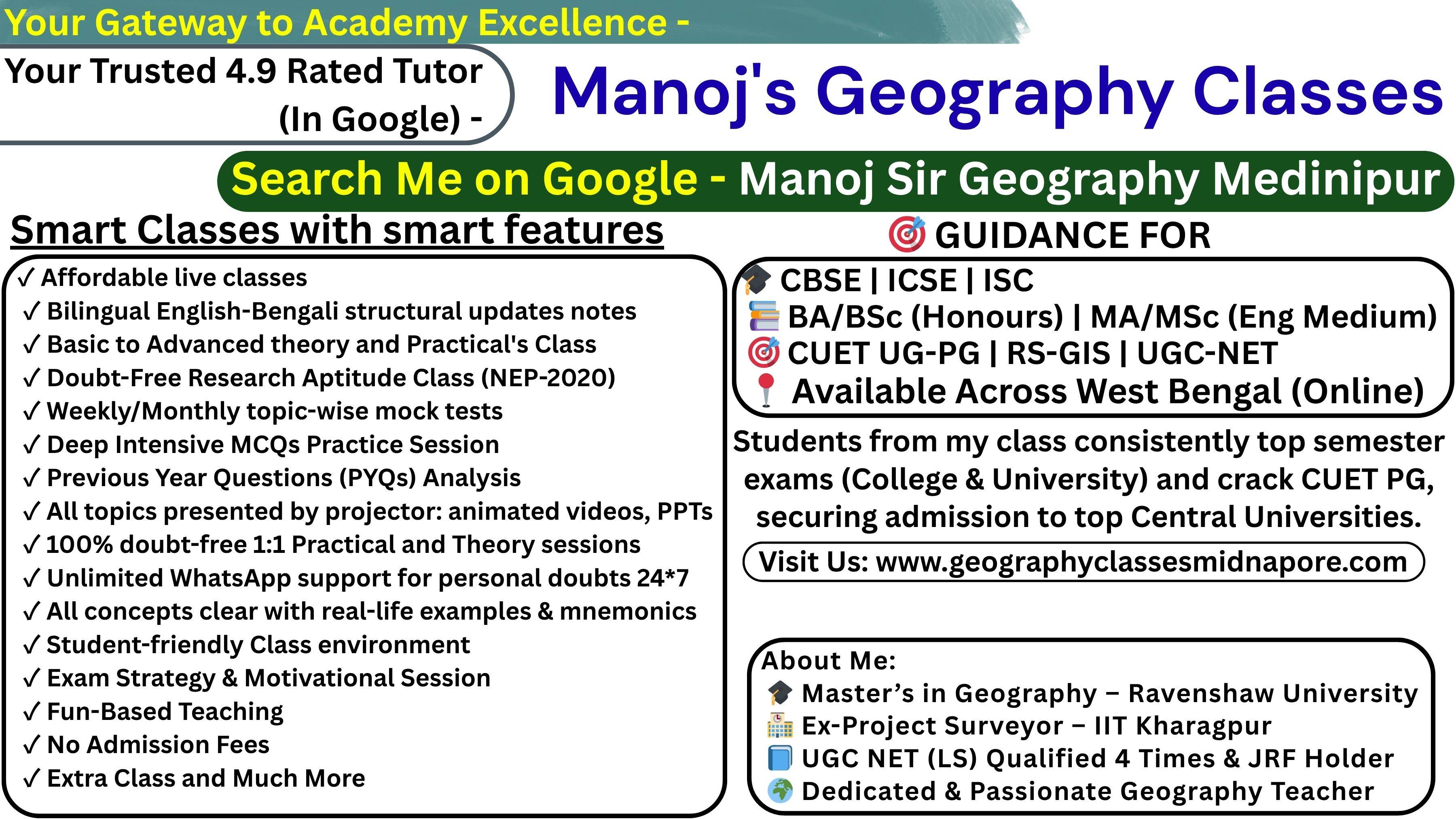Online Geography Honours Tutor | Kolkata