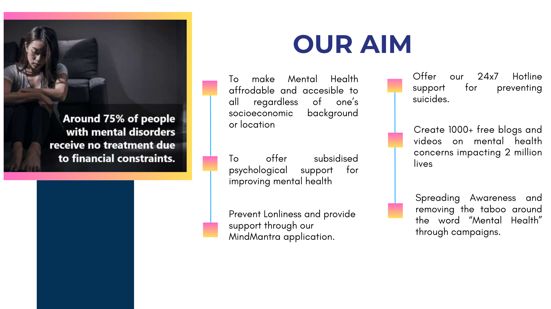 Mantra Foundation