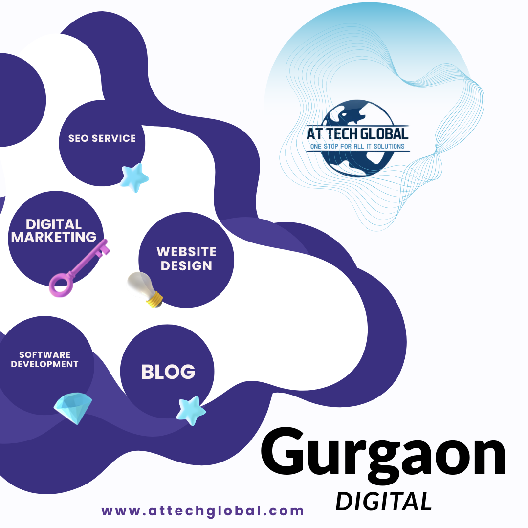 Gurgaon Digital Marketing Agency 