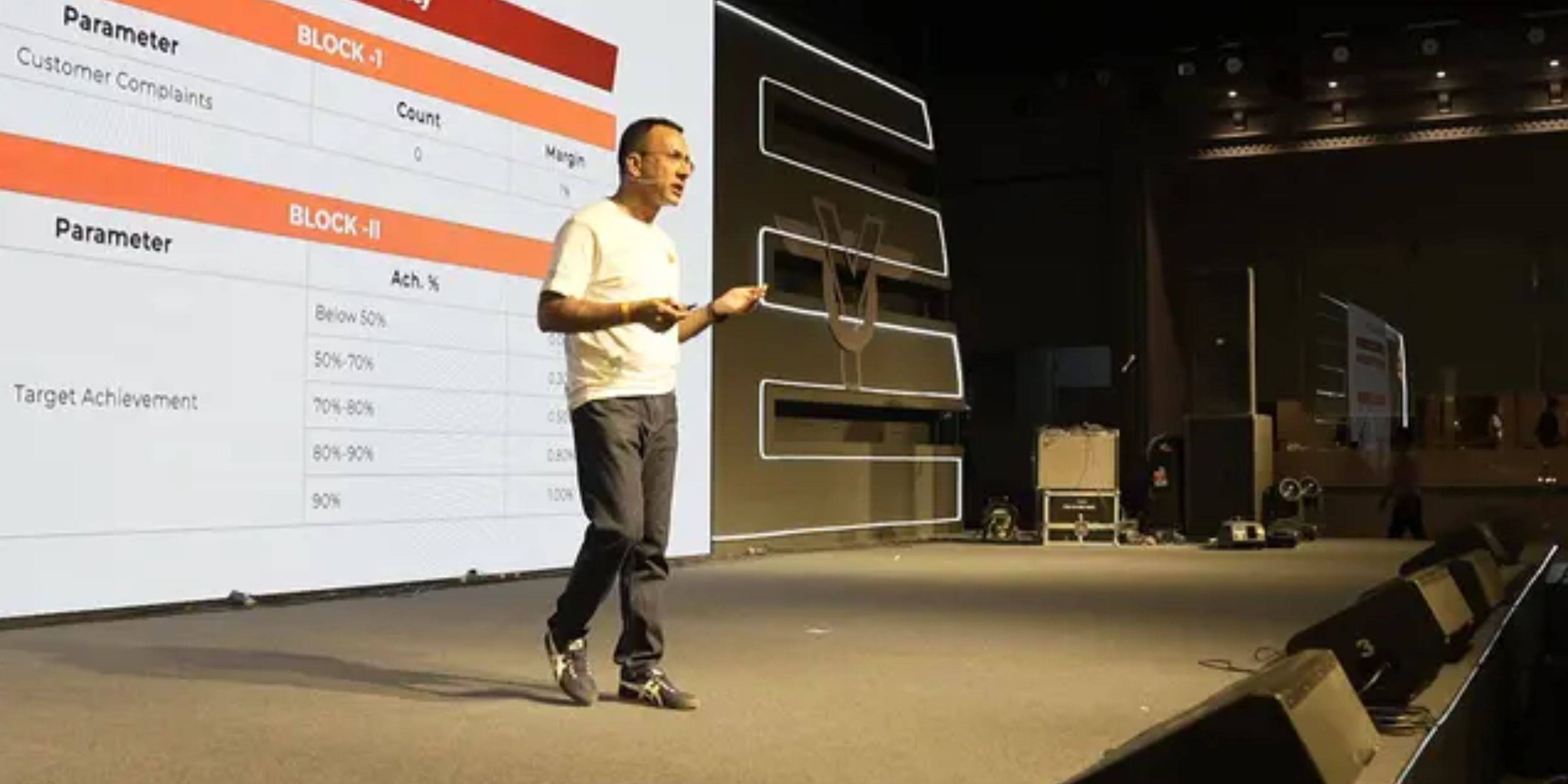 TRADE SUTRA Trading Academy