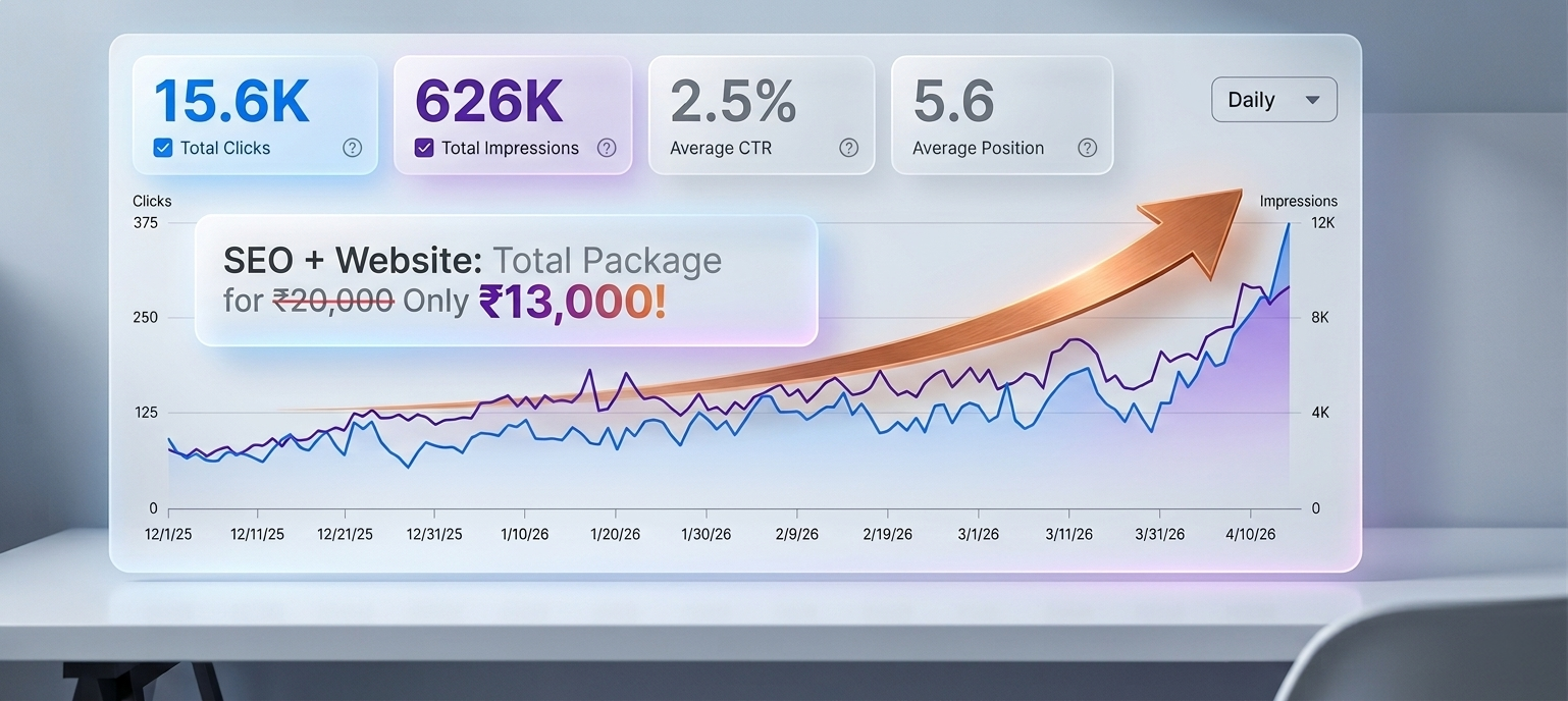 Web SEO Dynamics