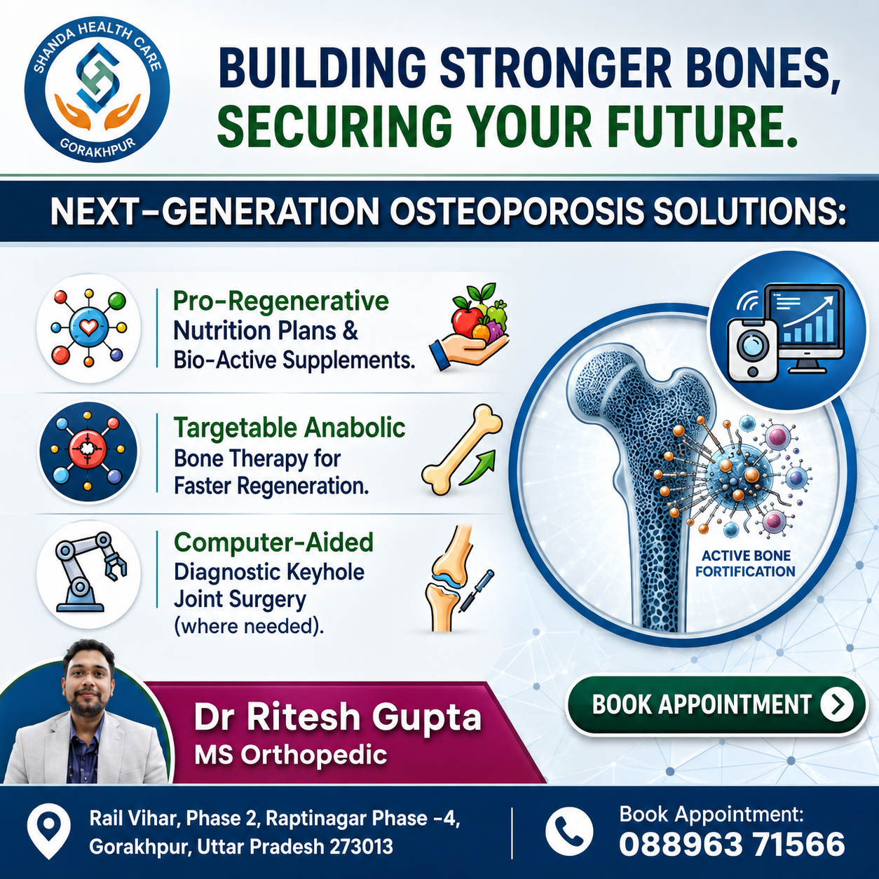 Dr Ritesh Gupta