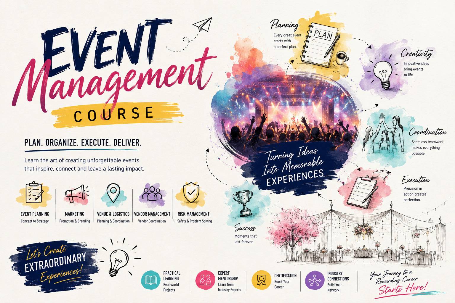 Event University