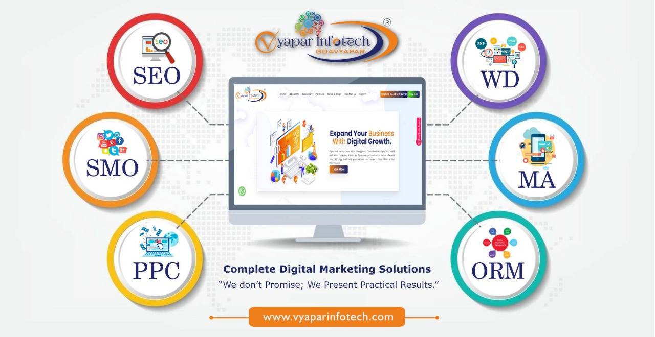 Vyapar Infotech® - Top Digital Marketing Agency in India