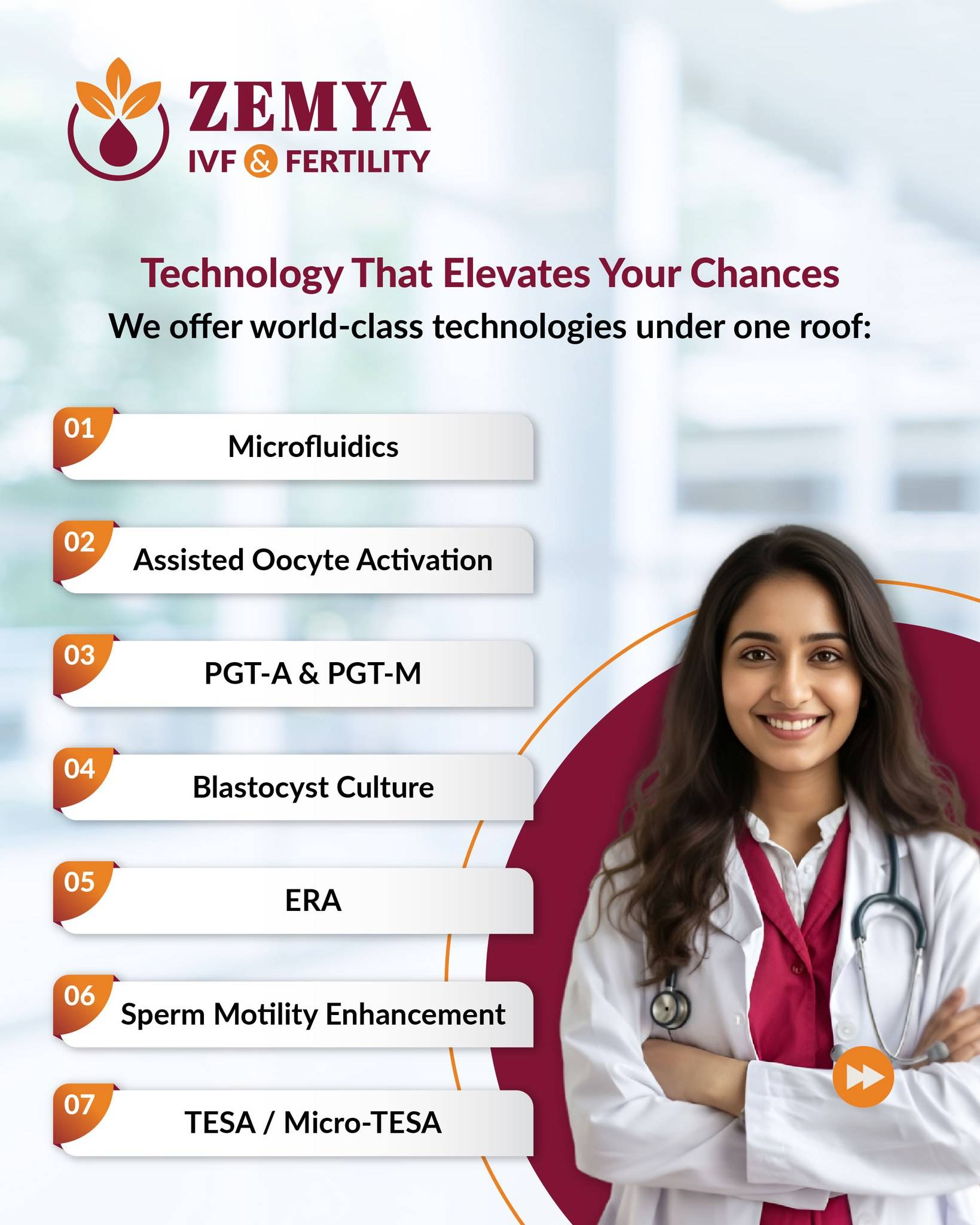 Zemya IVF & Fertility Clinics