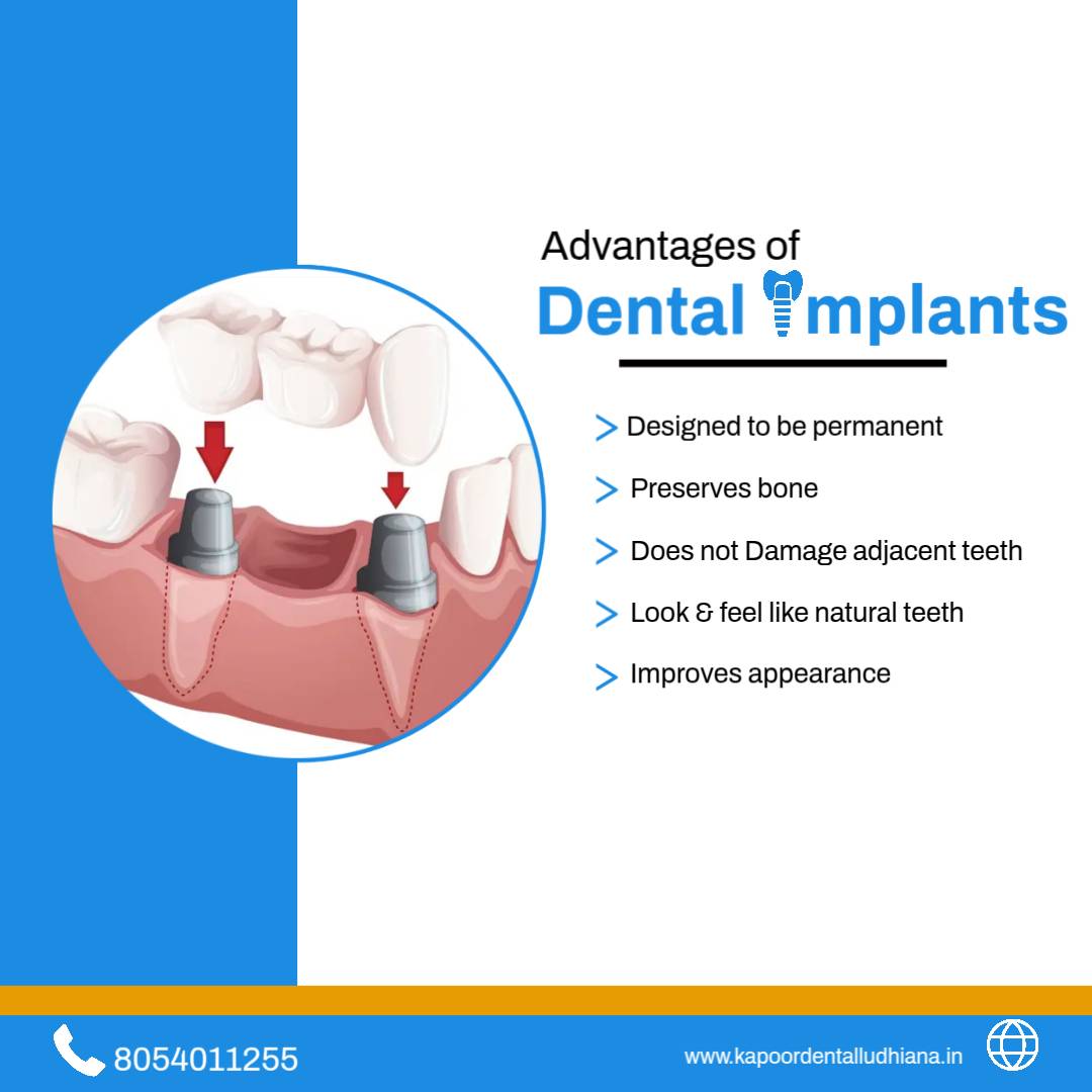 Kapoor Dental Care Center Gill Road