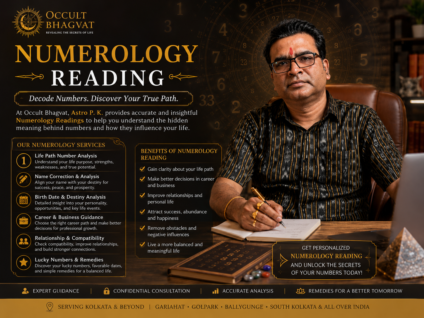 Occult Bhagvat - Best Astrologer in Kolkata