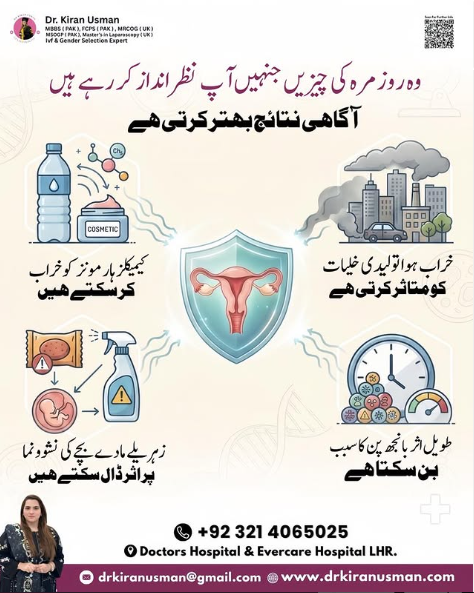 Dr. Kiran Usman