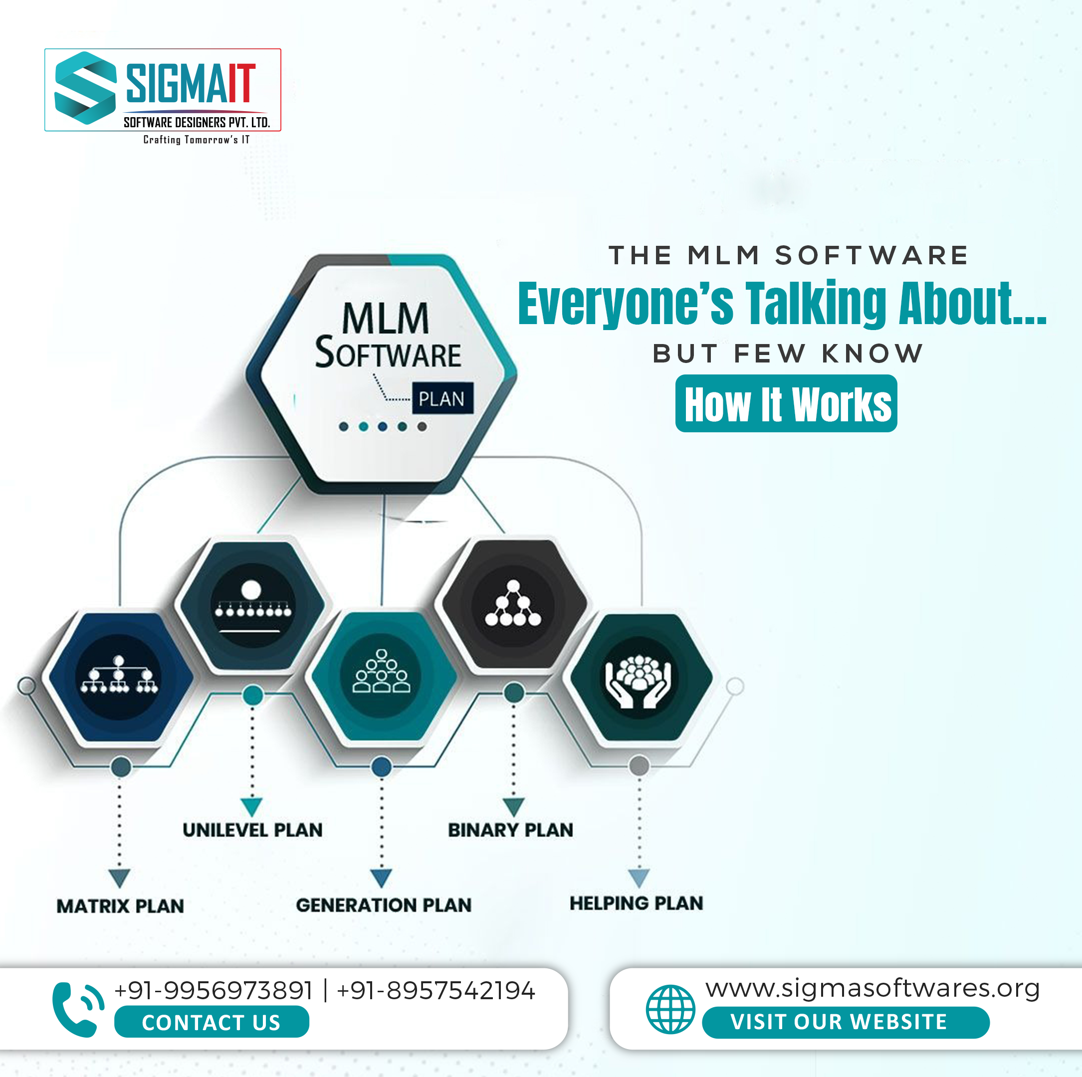SigmaIT Software Pvt Ltd