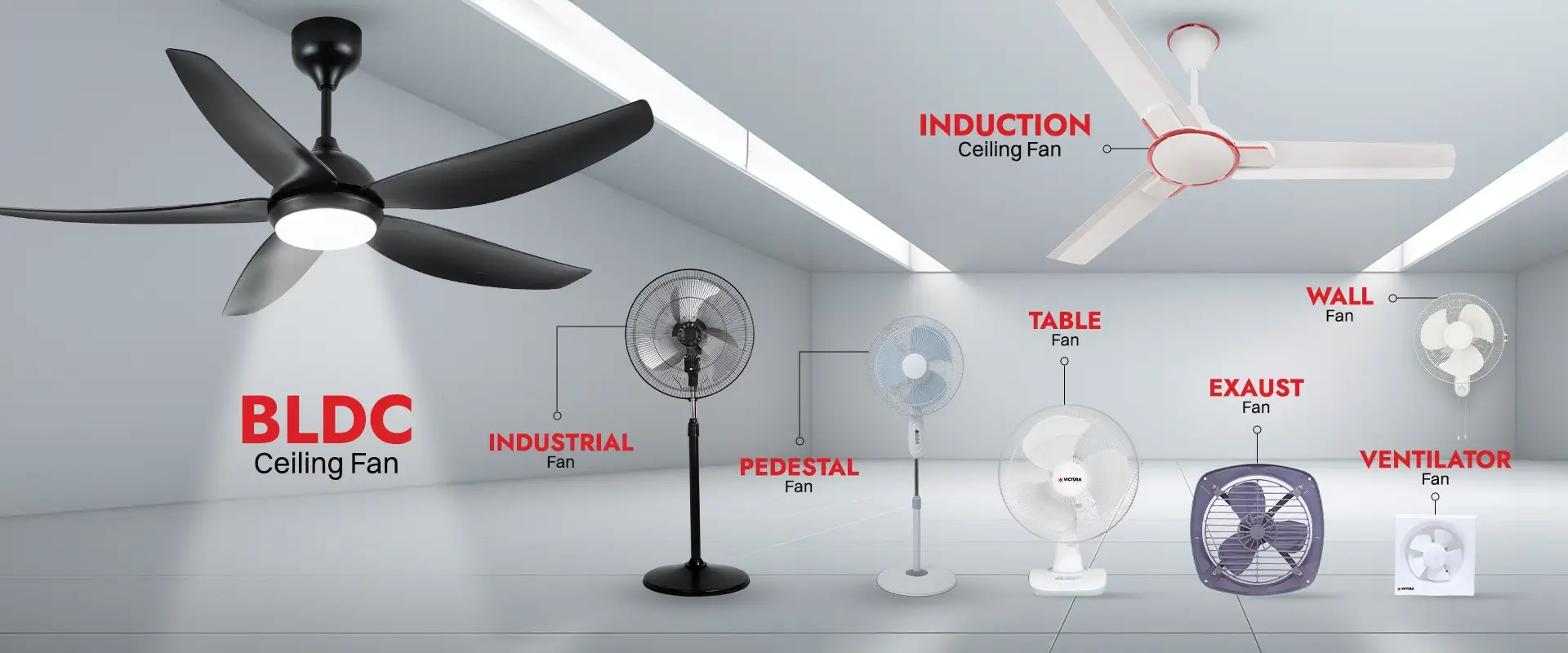 Victura Airmotion - BLDC Fan Manufacturer