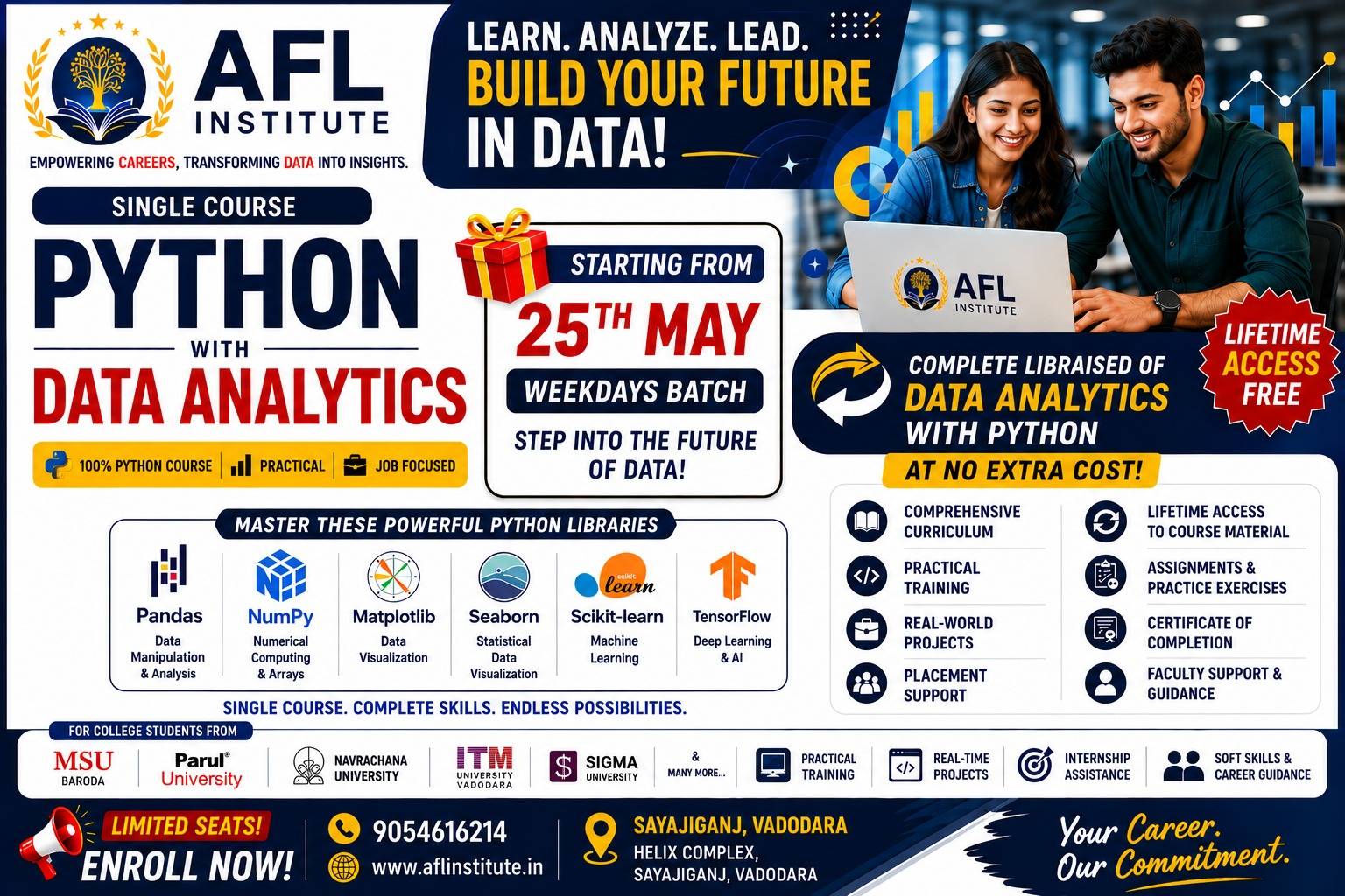 AFL INSTITUTE
