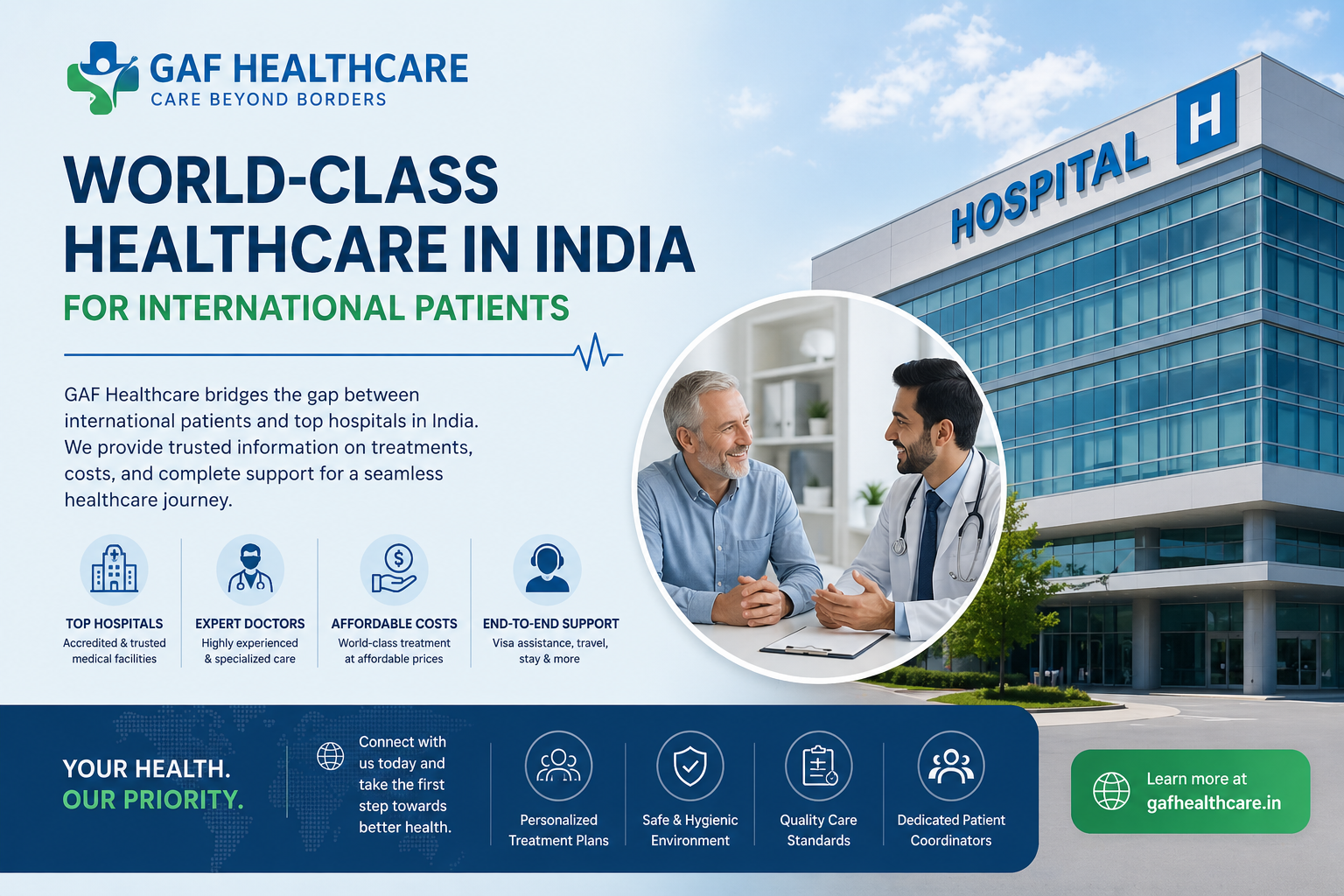 GAF Healthcare Pvt ltd