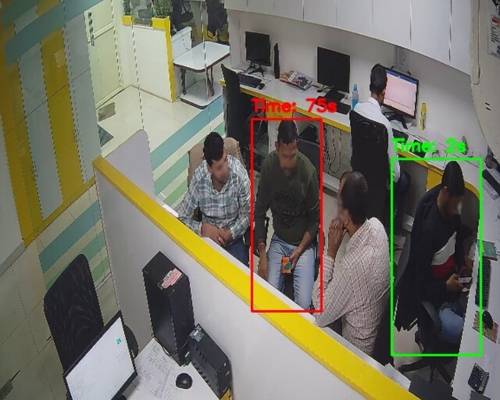 Video Analytics Surveillance
