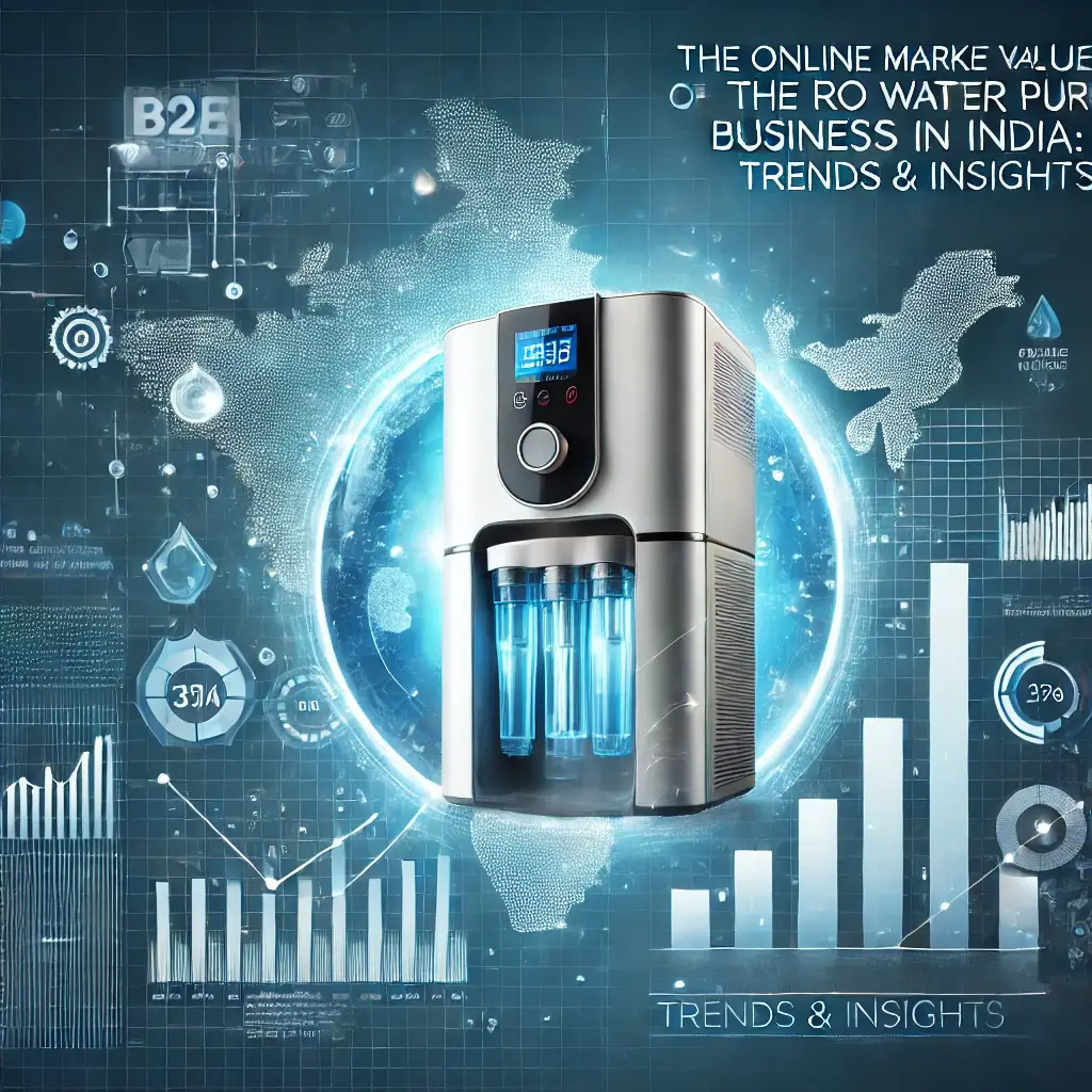The Online Market Value of the B2B RO Water Purifier Business in India: Trends & Insights