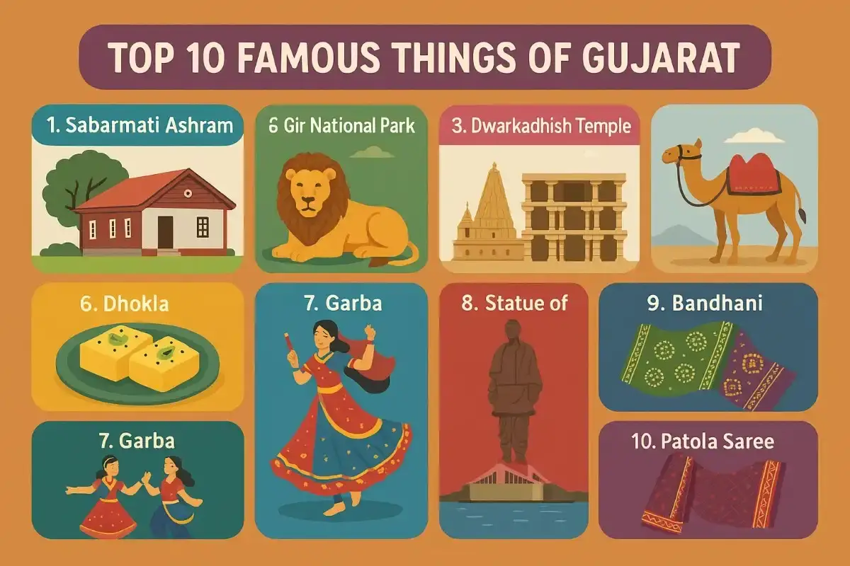 Top 10 Famous Things of Gujarat – Culture, Cuisine, Landmarks & Festivals