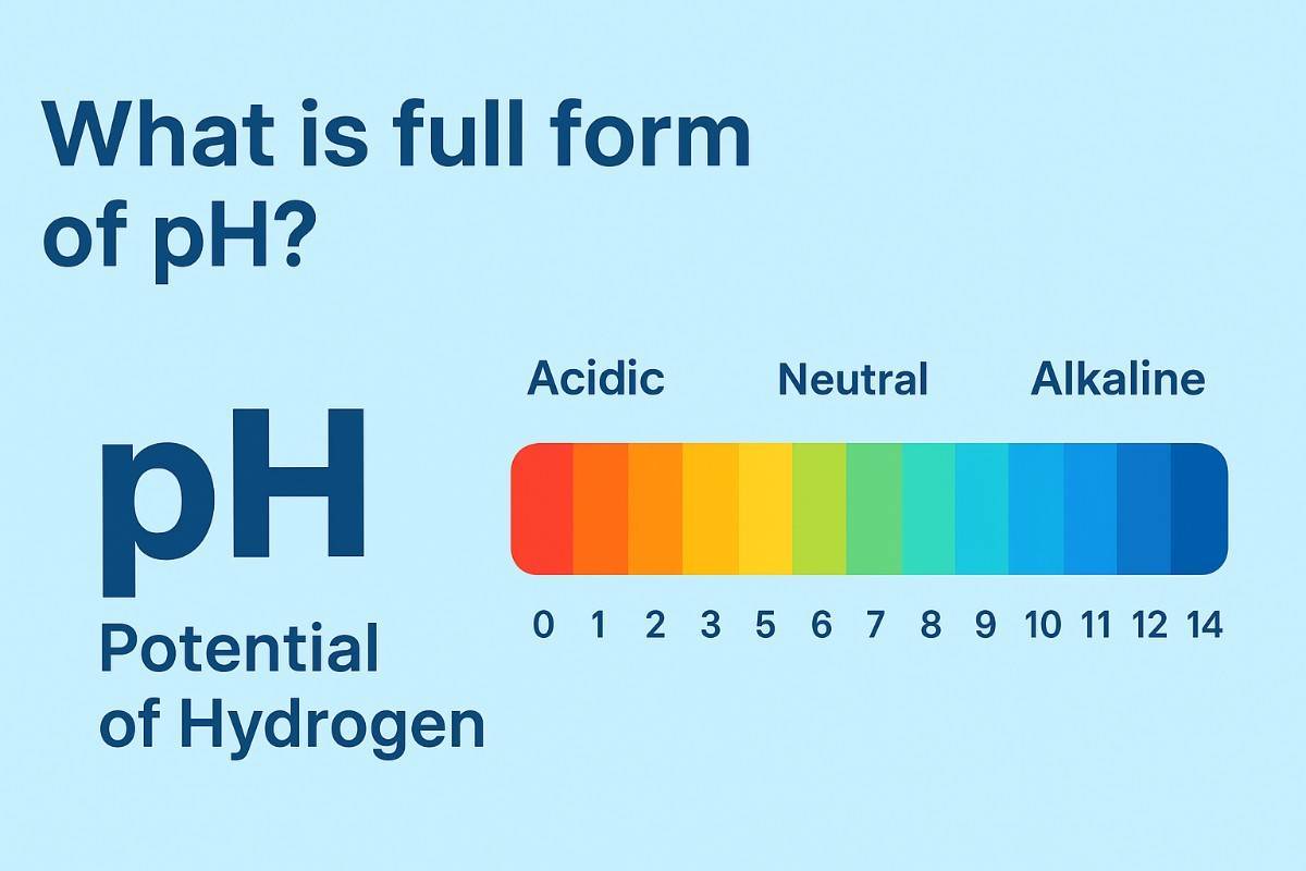 What is Full Form of pH? | pH Full Form in Chemistry, Biology, Medical & Water